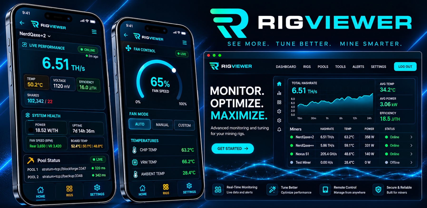 RigViewer mining rig monitoring application