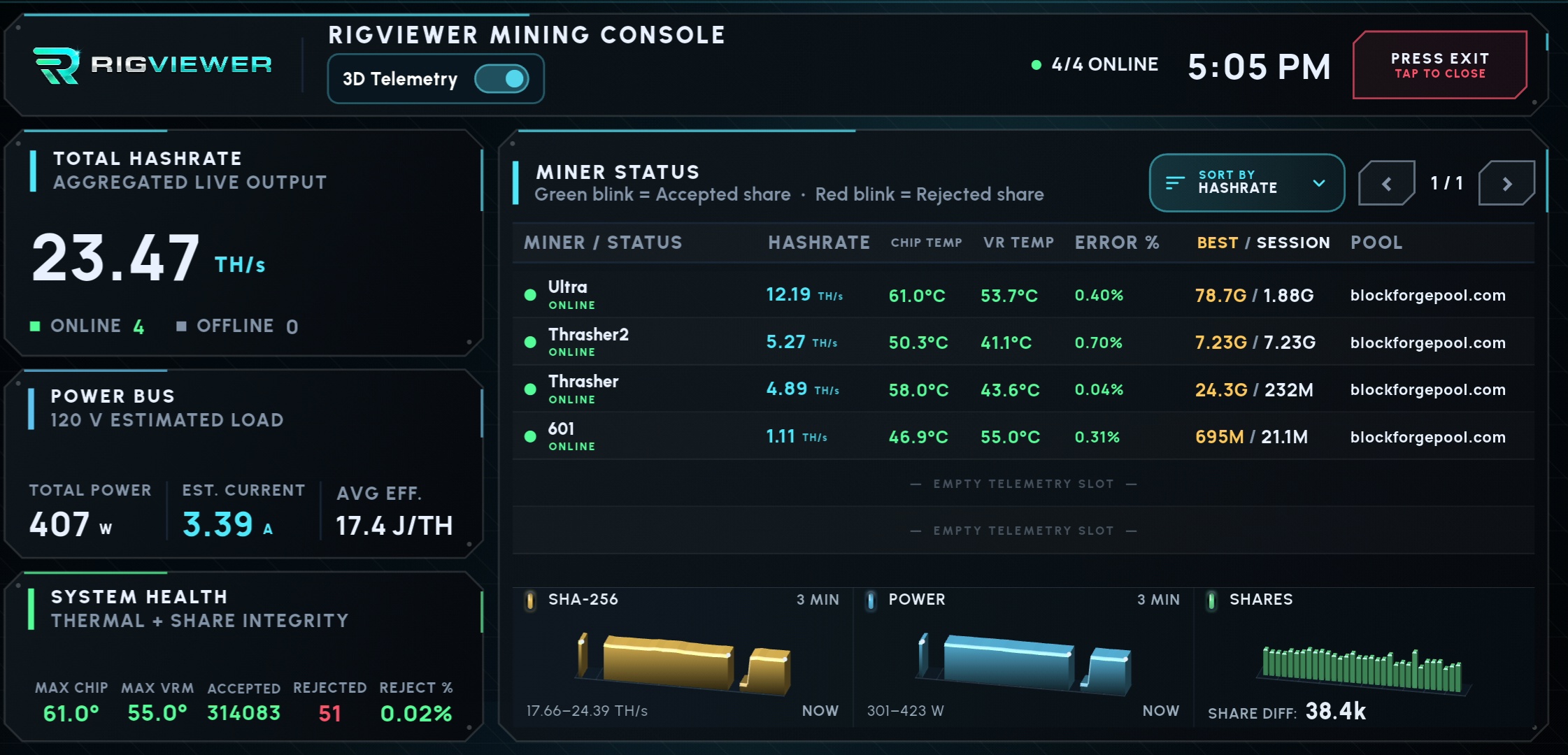 RigViewer mining console and rig monitoring dashboard